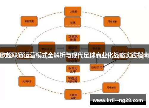 欧超联赛运营模式全解析与现代足球商业化战略实践指南