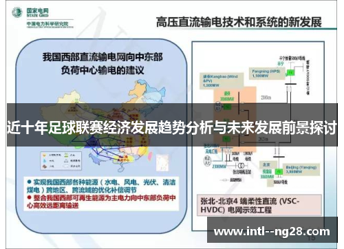 近十年足球联赛经济发展趋势分析与未来发展前景探讨