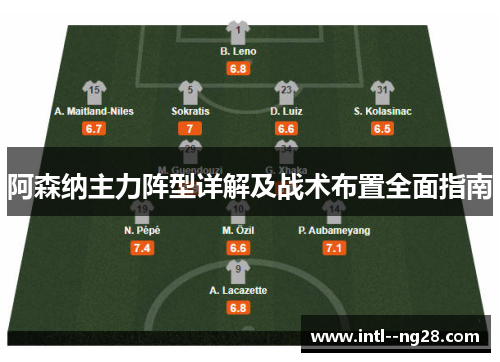 阿森纳主力阵型详解及战术布置全面指南