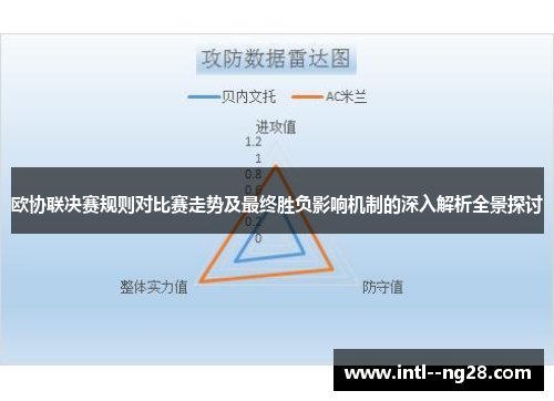 欧协联决赛规则对比赛走势及最终胜负影响机制的深入解析全景探讨
