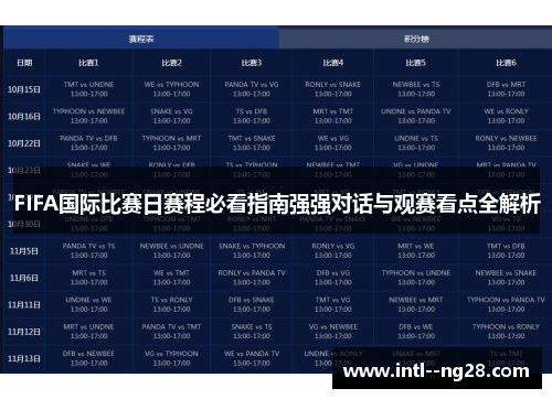 FIFA国际比赛日赛程必看指南强强对话与观赛看点全解析