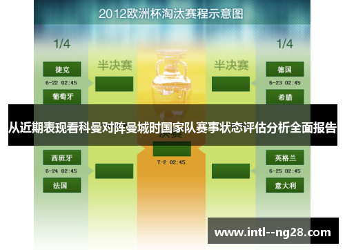 从近期表现看科曼对阵曼城时国家队赛事状态评估分析全面报告
