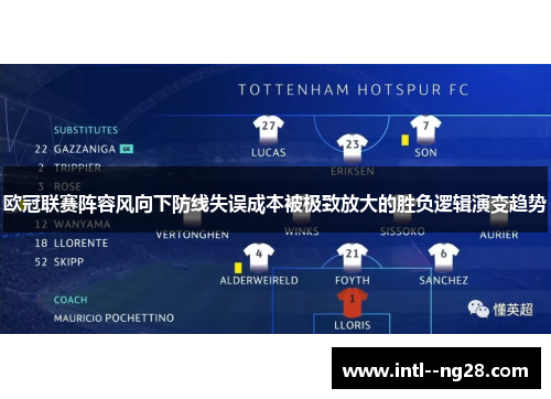 欧冠联赛阵容风向下防线失误成本被极致放大的胜负逻辑演变趋势