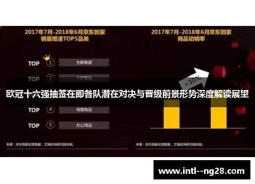 欧冠十六强抽签在即各队潜在对决与晋级前景形势深度解读展望