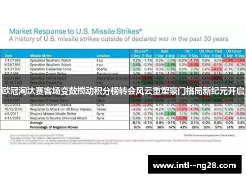 欧冠淘汰赛客场变数搅动积分榜转会风云重塑豪门格局新纪元开启