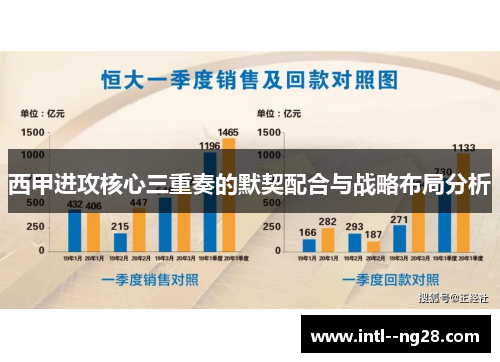 西甲进攻核心三重奏的默契配合与战略布局分析