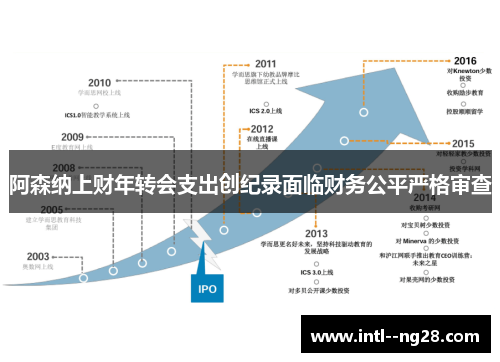 阿森纳上财年转会支出创纪录面临财务公平严格审查
